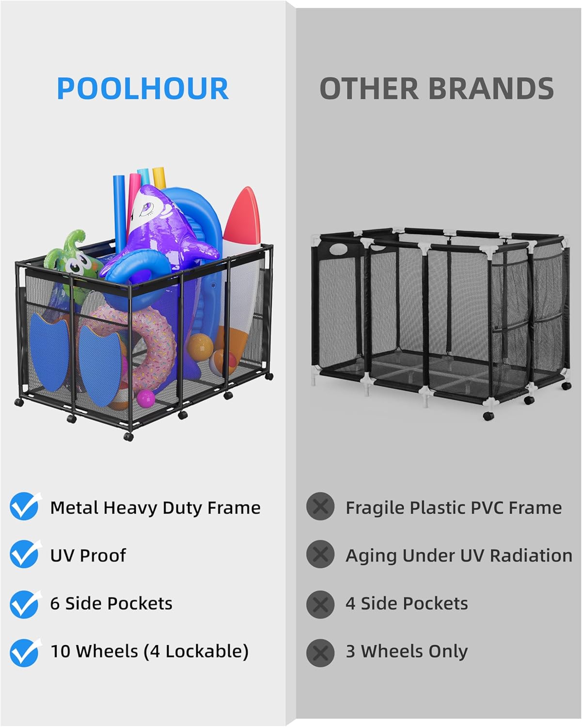 Outdoor Mesh Rolling Pool Float/Toy Storage Bin