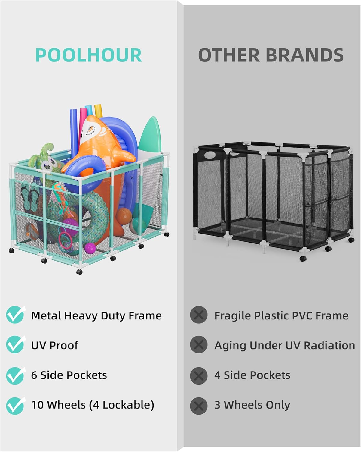 Outdoor Mesh Rolling Pool Float/Toy Storage Bin