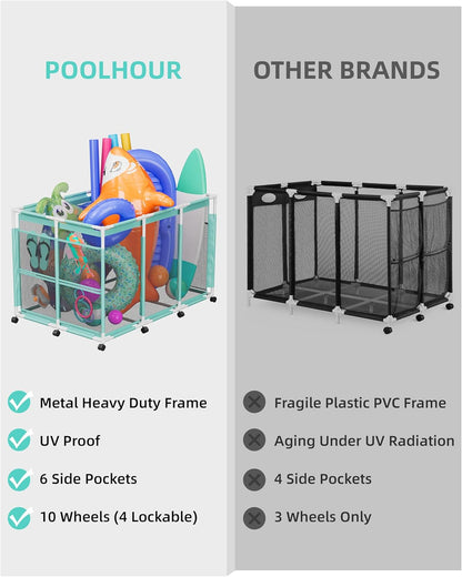 Outdoor Mesh Rolling Pool Float/Toy Storage Bin