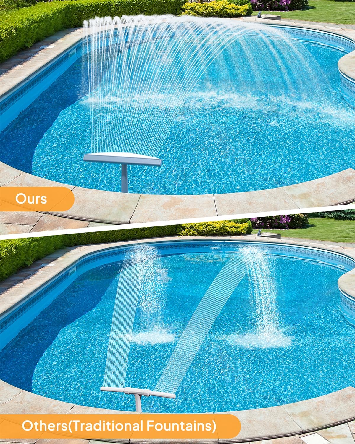 2025 Upgd Height Pool Fountain